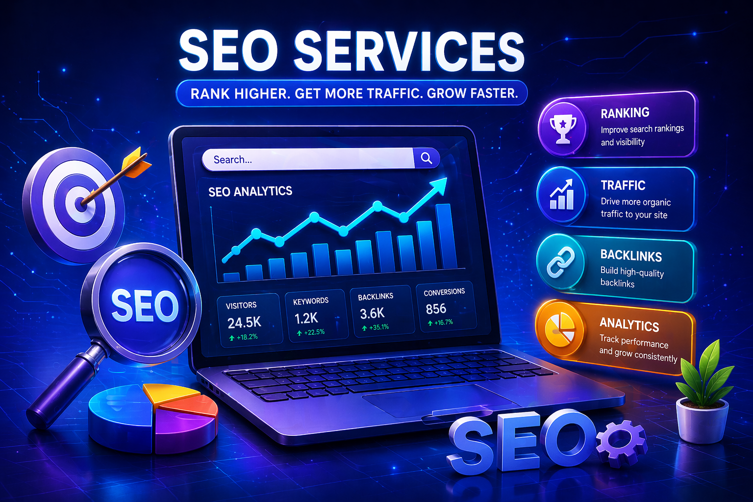 SEO Services